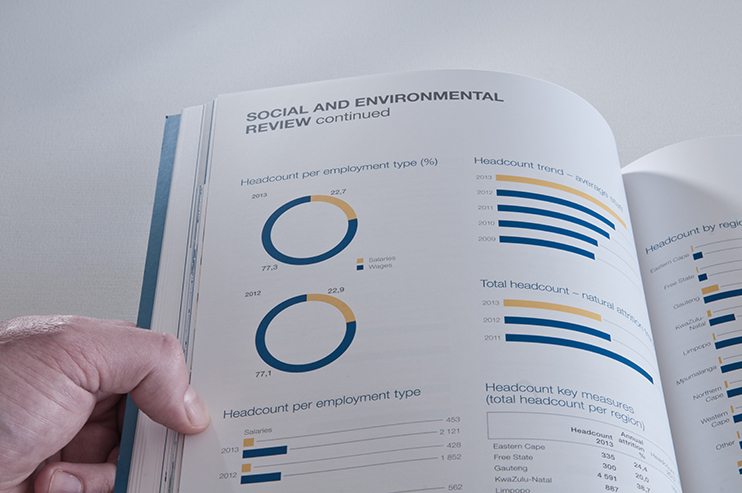 Stefanutti Stocks 2013 annual report integrated report annual integrated report financial results Sigil Design Bureau Rosalie Pike