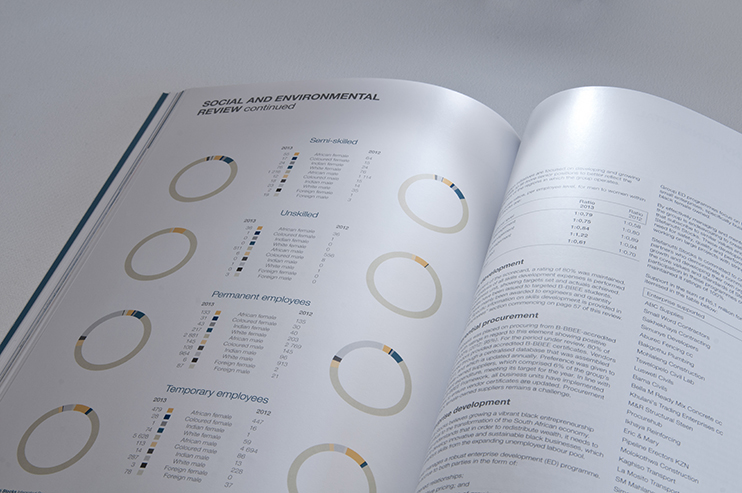 Stefanutti Stocks 2013 annual report integrated report annual integrated report financial results Sigil Design Bureau Rosalie Pike