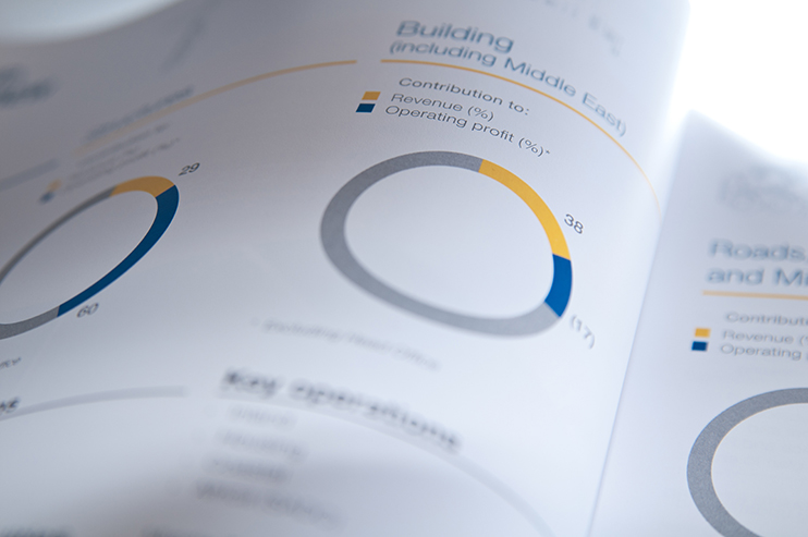 Stefanutti Stocks 2013 annual report integrated report annual integrated report financial results Sigil Design Bureau Rosalie Pike